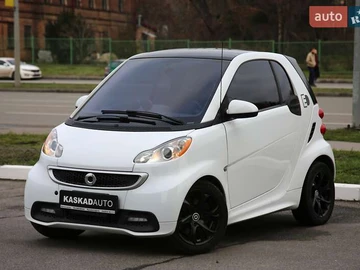 Авто smart Fortwo 2014 № 8273744