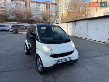 Авто smart Fortwo 2006 № 8274612
