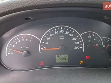 Авто ВАЗ 2170 Priora 2012 № 8281448
