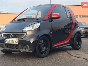 Авто smart Fortwo 2015 № 8292248