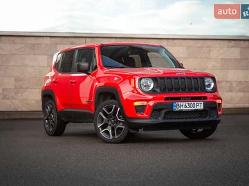 Авто Jeep Renegade 2020 № 8295466
