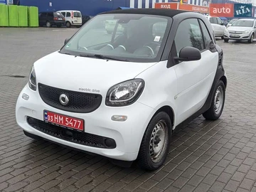 Авто smart Eq Fortwo 2017 № 8296074