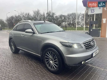 Авто Infiniti Fx 35 2007 № 8298169
