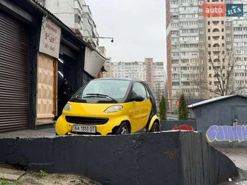 Авто smart Fortwo 1999 № 8301449