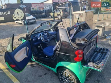 Авто smart Fortwo 2000 № 8301457