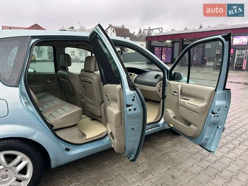 Авто Renault Scenic 2007 № 8301569