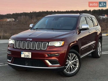 Авто Jeep Grand Cherokee 2018 № 8305548
