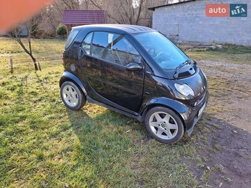 Авто smart Fortwo 2006 № 8312413