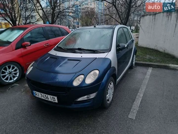 Авто smart Forfour 2004 № 8314377