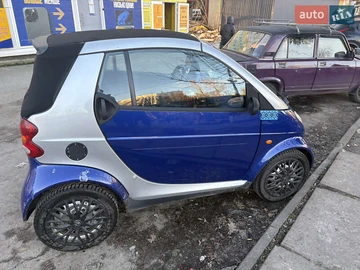 Авто smart Fortwo 2000 № 8322130