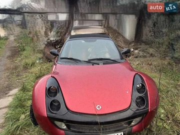 Авто smart Roadster 2004 № 8337073
