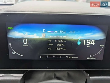 Авто KIA Niro 2024 № 8353611