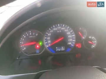 Авто Mitsubishi Grandis 2007 № 8361026