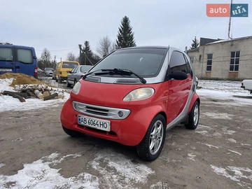Авто smart Fortwo 2000 № 8379157