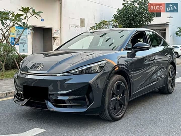Авто Volkswagen Id Unyx 2024 № 8385526