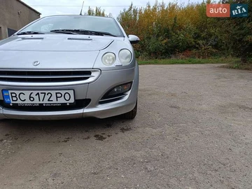 Авто smart Forfour 2004 № 8415322