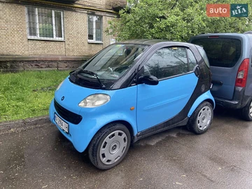 Авто smart Fortwo 2002 № 8417190