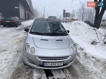 Авто smart Forfour 2004 № 8433681