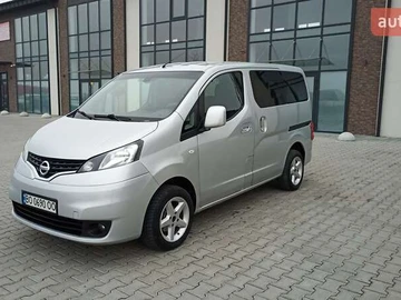 Авто Nissan Nv200 2017 № 8434237