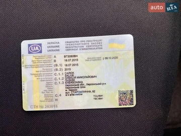 Авто Nissan Juke 2015 № 8453546