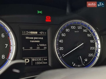 Авто Suzuki Sx4 2019 № 8462244