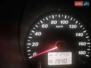 Авто Daihatsu Terios 2008 № 8480775