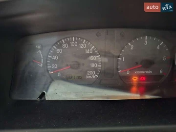 Авто Mitsubishi Pajero Sport 2004 № 8500663
