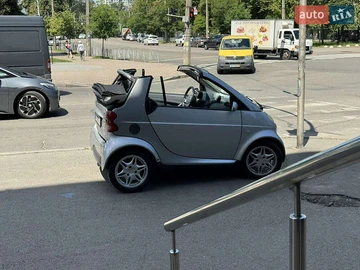 Авто smart Fortwo 2004 № 8506575