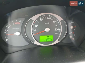 Авто Hyundai Tucson 2007 № 8519250