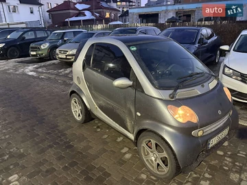 Авто smart Fortwo 2004 № 8519402