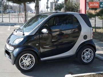 Авто smart Fortwo 2003 № 8521253