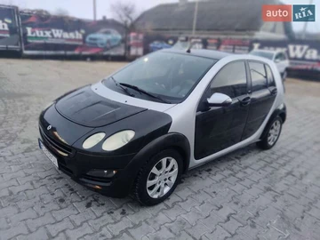 Авто smart Forfour 2005 № 8521713