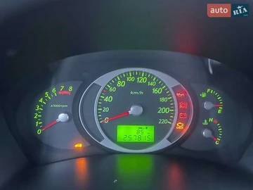 Авто Hyundai Tucson 2007 № 8525401