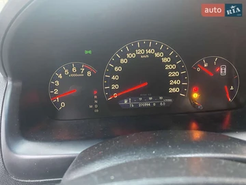Авто Honda Accord 2006 № 8527461