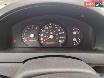 Авто KIA Sorento 2006 № 8530253