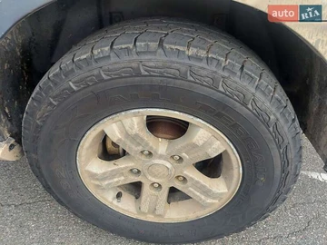 Авто KIA Sorento 2004 № 8532098