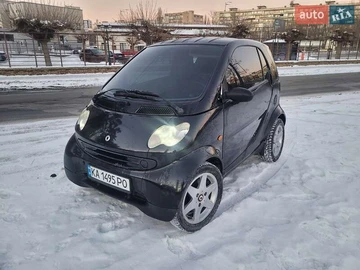 Авто smart Fortwo 2004 № 8541479