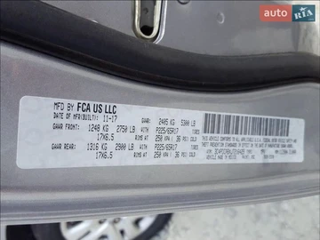 Авто Dodge Journey 2017 № 8541696