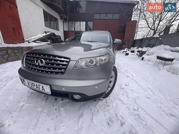Авто Infiniti Fx 35 2004 № 8555967