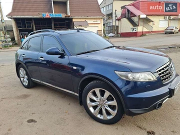 Авто Infiniti Fx 35 2008 № 8572113