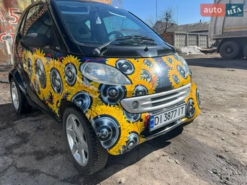 Авто smart Fortwo 2001 № 8574246