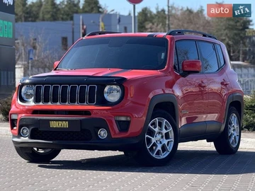 Авто Jeep Renegade 2019 № 8576695