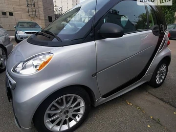 Авто smart Eq Fortwo 2014 № 8581340