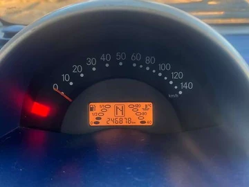 Авто smart Fortwo 1999 № 8596696