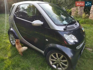Авто smart Fortwo 2005 № 8598067