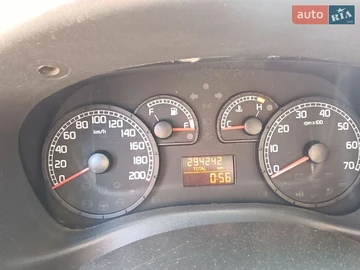 Авто Fiat Doblo 2008 № 8599459