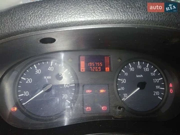 Авто Renault Kangoo 2006 № 8601995