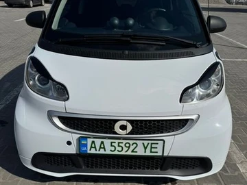 Авто smart Fortwo 2015 № 8602108