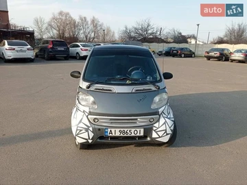 Авто smart Fortwo 2000 № 8615619