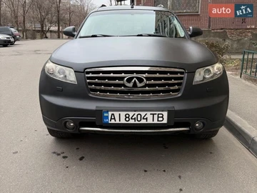 Авто Infiniti Fx 35 2008 № 8618802